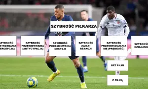 Szybka piłka co to znaczy i jak wpływa na grę w piłkę nożną?