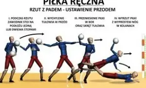 Jak zrobić wkrętkę w piłce ręcznej – prosta technika i skuteczne ćwiczenia