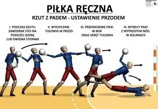 Jak zrobić wkrętkę w piłce ręcznej – prosta technika i skuteczne ćwiczenia